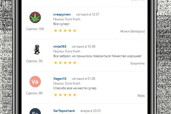 Сайты даркнета