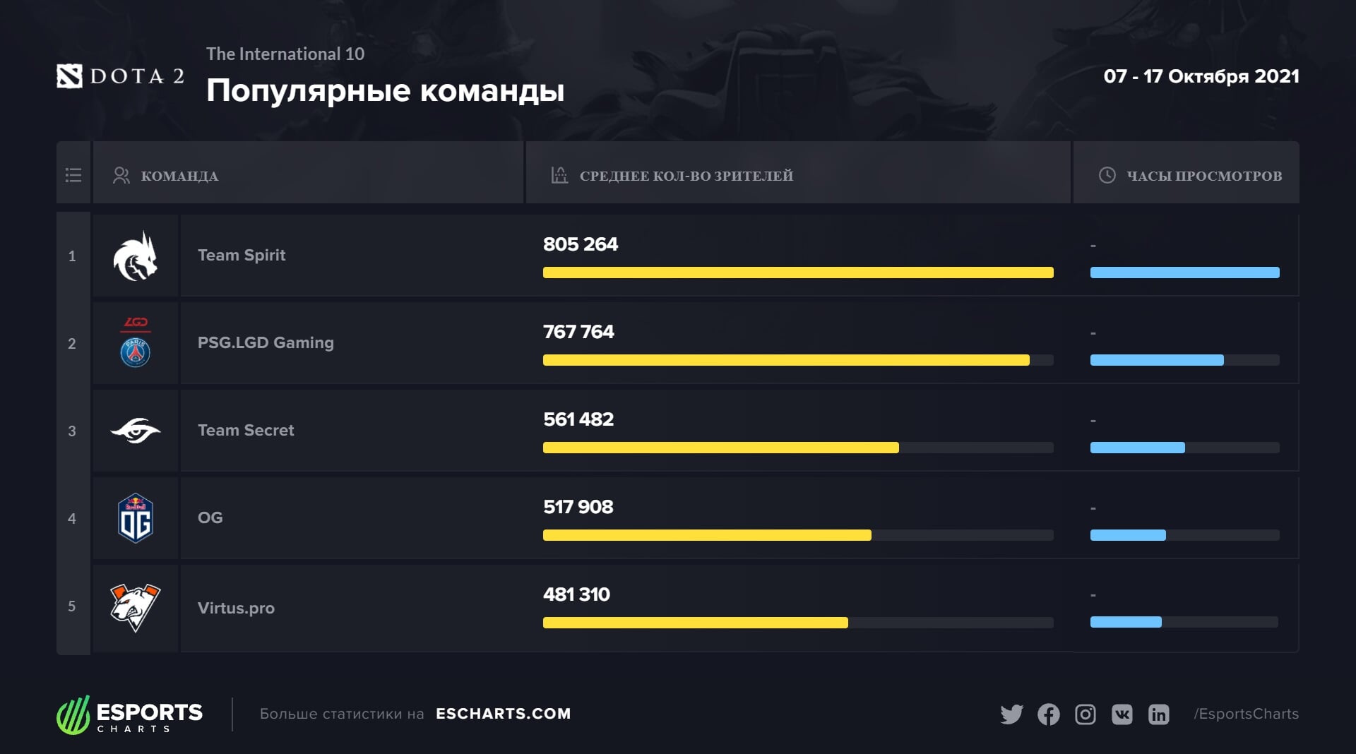 Darkmarket ссылка